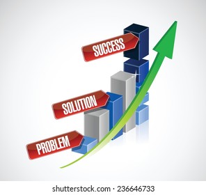 problem, solution, success business graph illustration design over a white background