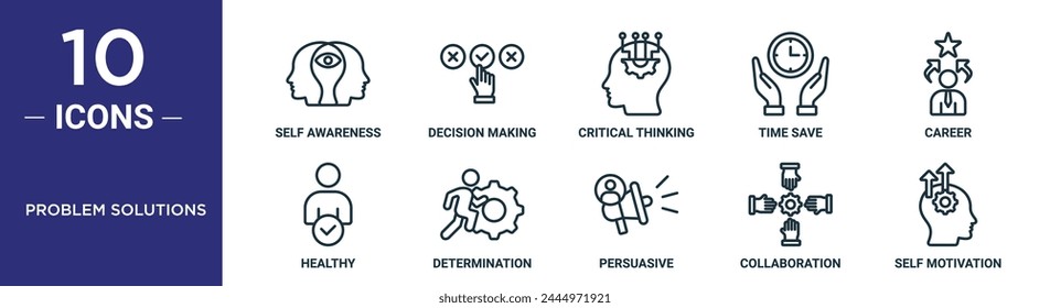 problem solutions outline icon set includes thin line self awareness, decision making, critical thinking, time save, career, healthy, determination icons for report, presentation, diagram, web
