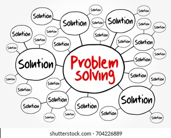 Problem solving aid mind map flowchart, business concept for presentations and reports