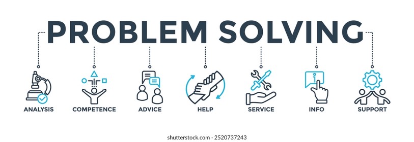 Problem solving banner concept with icon of analysis, competence, advice, help, service, info, and support. Web icon vector illustration
