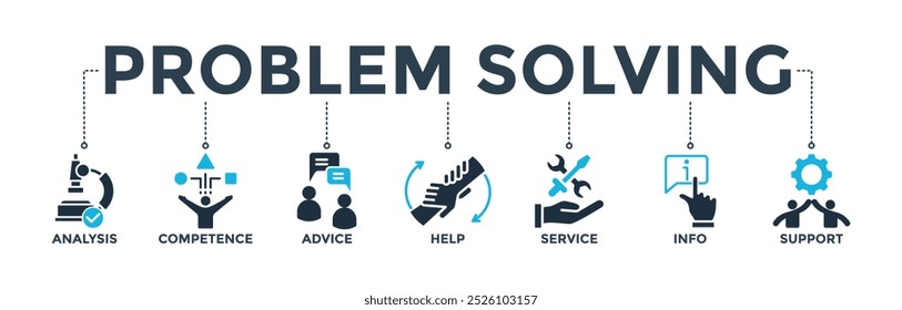 Problema resolvendo conceito de banner com ícone de análise, competência, conselho, ajuda, serviço, informações e suporte. Ilustração de vetor de ícone da Web
