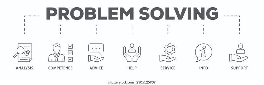 Problem solving banner web icon vector illustration concept with icon of analysis, critical thinking, creativity, emotional intelligence, research, team building, risk management, decision making
