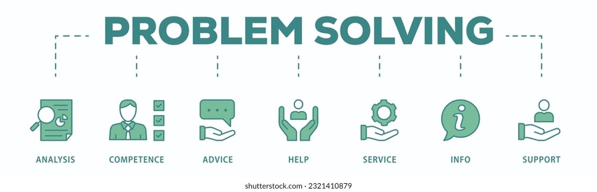 Problem solving banner web icon vector illustration concept with icon of analysis, critical thinking, creativity, emotional intelligence, research, team building, risk management, decision making