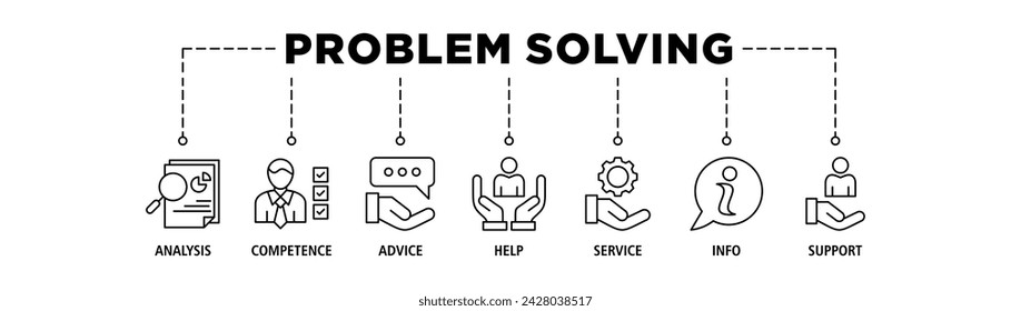 Problem solving banner web icon set vector illustration concept with icon of analysis, critical thinking, creativity, emotional intelligence, research, team building, risk management, decision making