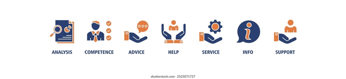 Problema de resolução de banner web icon set vetor ilustração conceito com ícone de análise, competência, conselho, ajuda, serviço, informação e apoio ícones infográficos símbolo fundo
