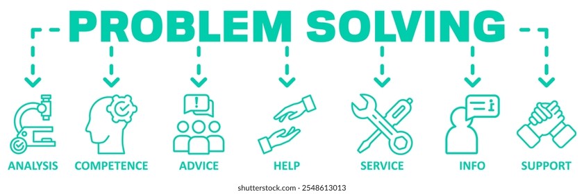 Problem solving banner web icon vector illustration concept with icon of analysis, competence, advice, help, info, support