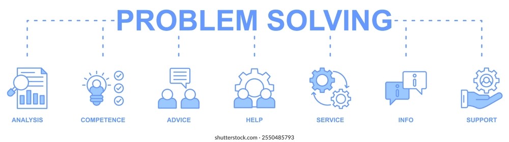 Problem solving banner web icon vector illustration concept with icon of analysis, competence, advice, help, service, info, support