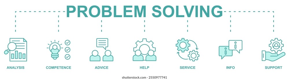 Problem solving banner web icon vector illustration concept with icon of analysis, competence, advice, help, service, info, support