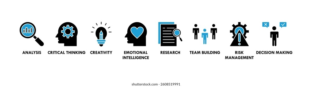 Problem solving banner web icon vector illustration concept with icon of analysis, critical thinking, creativity, emotional intelligence, research, team building, risk management, and decision making