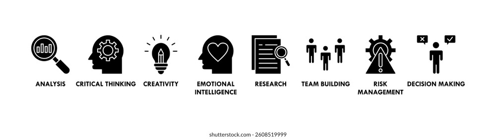 Problem solving banner web icon vector illustration concept with icon of analysis, critical thinking, creativity, emotional intelligence, research, team building, risk management, and decision making