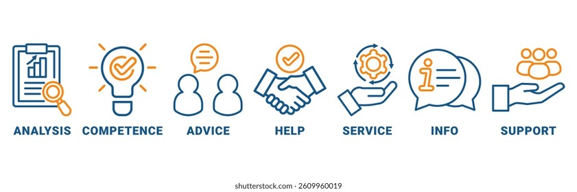 Problem solving banner web icon vector illustration concept with icon of analysis, competence, advice, help, service, info, support