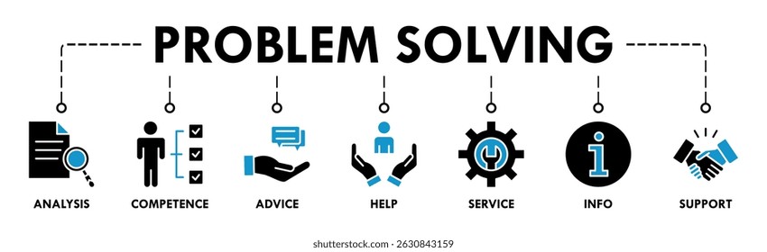 Problemlösung Banner Web Icon Vektorgrafik Konzept mit Icon der Analyse, Kompetenz, Beratung, Hilfe, Service, Info und Support