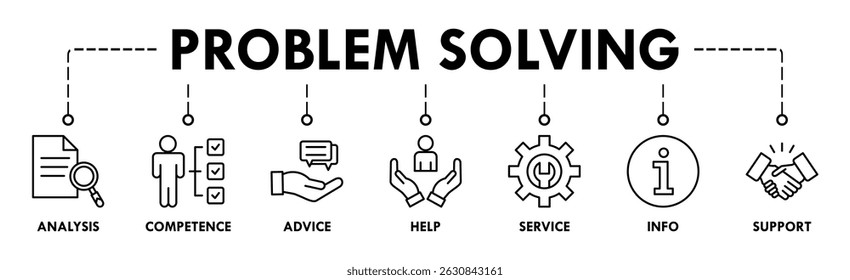 Problem solving banner web icon vector illustration concept with icon of analysis, competence, advice, help, service, info, and support