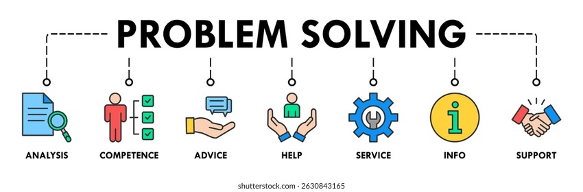 Problem solving banner web icon vector illustration concept with icon of analysis, competence, advice, help, service, info, and support