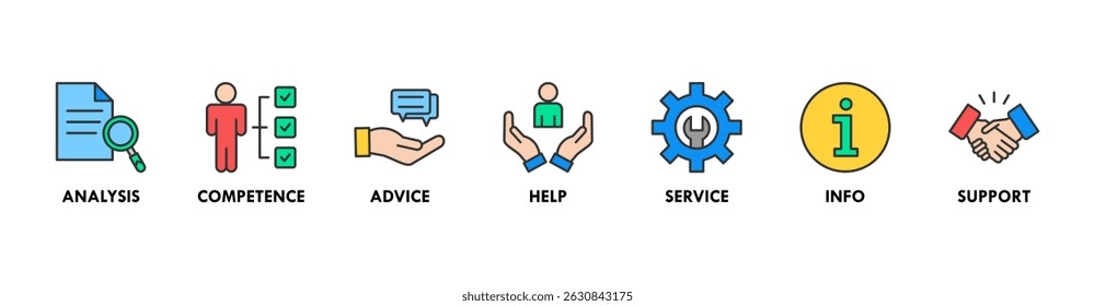 Problem solving banner web icon vector illustration concept with icon of analysis, competence, advice, help, service, info, and support