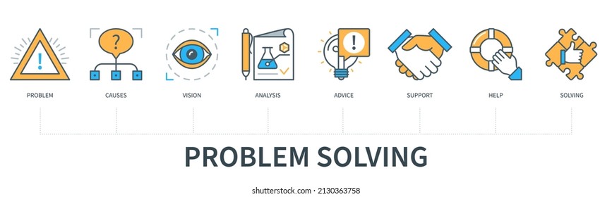 Problem solving concept with icons. Problem, causes, vision, analysis, advice, support, help, solving. Business banner. Web vector infographic in minimal flat line style