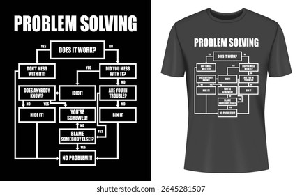 Problem Solving Flowchart T Shirt Design A Humorous Guide to Handling Issues