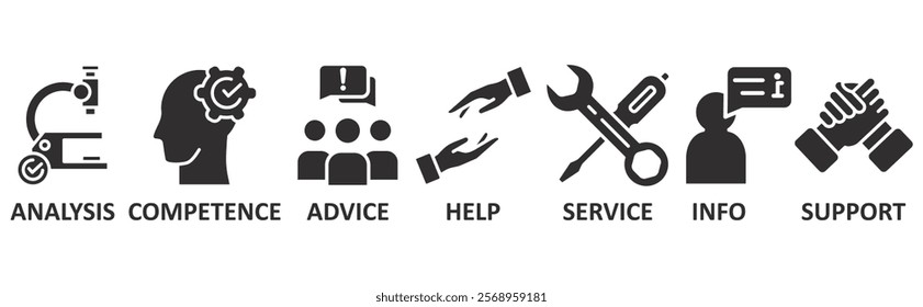 Problem solving icon set with icon of analysis, competence, advice, help, info, support
