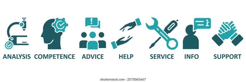 Problem solving icon set with icon of analysis, competence, advice, help, info, support	
