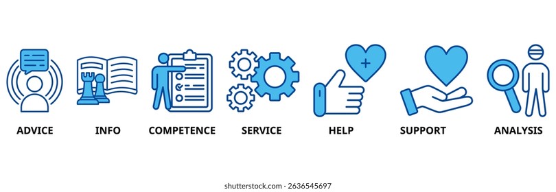 Problem solving icon set illustration contain advice, info, competence, service, help, support and analysis.