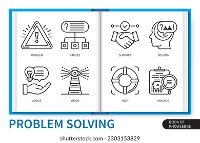 Problem solving infographics elements set. Problem, causes, vision, analysis, advice, support, help, solving. Web vector linear icons collection