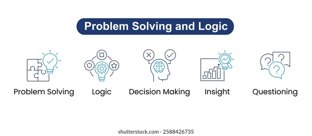 Problem Solving and Logic: Icons included: Problem Solving, Logic, Decision Making, Questioning, Insight