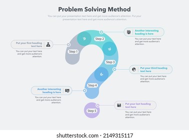 Problem solving process template with five steps and question mark as a main symbol. Easy to use for your website or presentation.