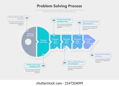 Problem solving process template with six steps. Easy to use for your website or presentation.