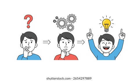 Problem solving steps brainstorming concept development innovation and idea generation process