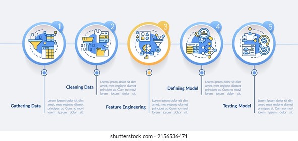Problem solving steps in machine learning circle infographic template. Data visualization with 5 steps. Process timeline info chart. Workflow layout with line icons. Lato-Bold, Regular fonts used