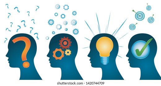 Problem thinking inspiration idea and success. Human head problem analysis solution concept. Head problem solving series. isolated