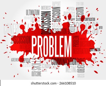 Problem word cloud, business concept