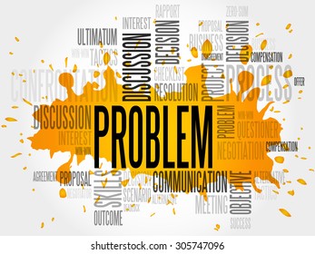 Problem word cloud, business concept