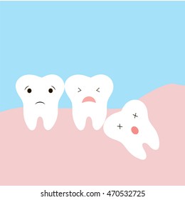 Problems caused by impacted wisdom teeth include.  