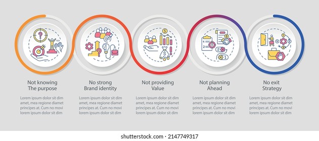 Problems faced by new startups loop infographic template. No exit strategy. Data visualization with 5 steps. Process timeline info chart. Workflow layout with line icons. Myriad Pro-Regular font used