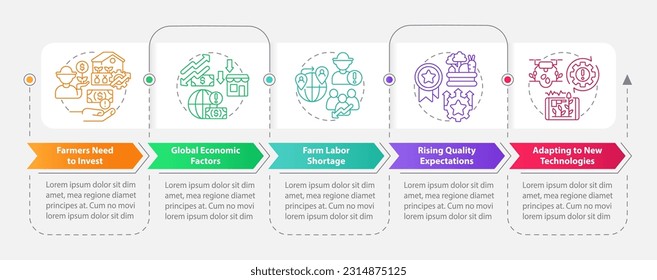 Problems farmers face rectangle infographic template. Farm issues. Data visualization with 5 steps. Editable timeline info chart. Workflow layout with line icons. Myriad Pro-Bold, Regular fonts used