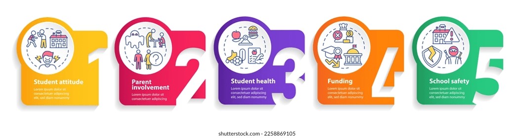 Los problemas en las escuelas públicas rodean la plantilla de infografía. Cuestiones de educación. Visualización de datos con 5 pasos. Gráfico de información de la línea de tiempo. Diseño de flujo de trabajo con iconos de línea. Multitud de tipos de letra Pro-Bold, con uso regular