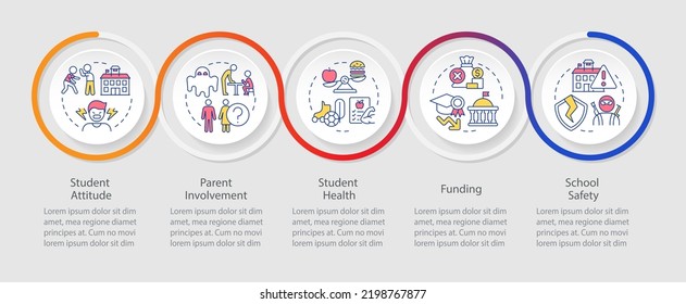 Problems in public schools loop infographic template. Education issues. Data visualization with 5 steps. Timeline info chart. Workflow layout with line icons. Myriad Pro-Regular font used