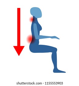 Problems with the spine backache osteochondrosis inflammation