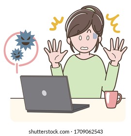 Problems that often occur in telecommuting (security issues)