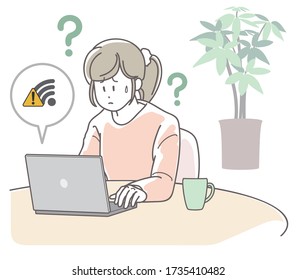 Problems that often occur in telecommuting (network fault)