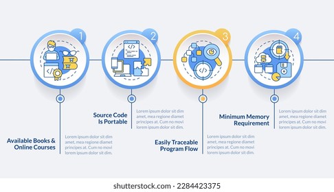 Procedural programming advantages circle infographic template. Courses. Data visualization with 4 steps. Editable timeline info chart. Workflow layout with line icons. Lato-Bold, Regular fonts used