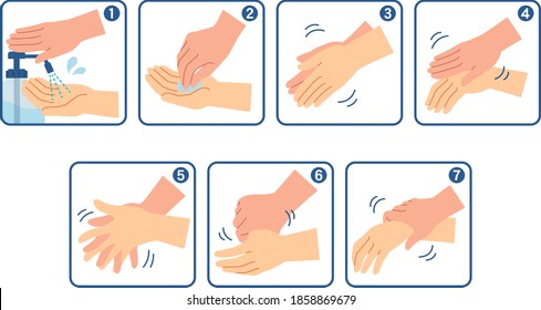 Procedure for hand disinfection using disinfectant. Alcohol disinfection. There is a frame.Procedure for hand disinfection using disinfectant. Alcohol disinfection. There is a frame.