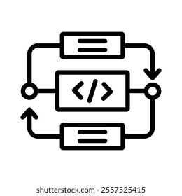 procedure icon line vector illustration on white background.