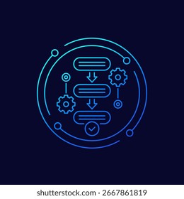 procedure icon, operation steps, linear design