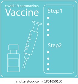 The procedure for receiving vaccination Coronavirus with a medical device consisting of a vaccine vial. And a syringe that shows the icon status. vector graphic info Vaccine STEP
