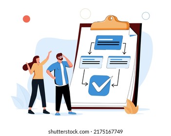 Procedure as work flow process steps scheme document tiny person concept. Strategy and task checklist regulation to control quality and content sequence vector illustration. Efficiency optimization