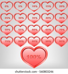 Procent heart(0%-100%,water,filling,red,shine,water,shell)