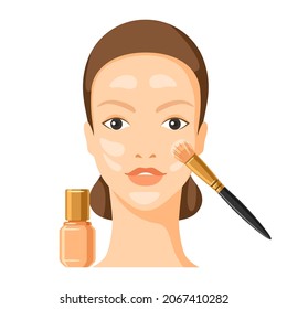 Process of applying primer to face. Illustration of beautiful woman with make up.