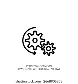 Prozessautomatisierungskonzept Getriebe und Kreispfeil